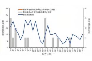 万博manbetx中心截图2