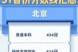 今天躺赢！班凯罗全场14投4中 仅得到9分4板5助外加4失误