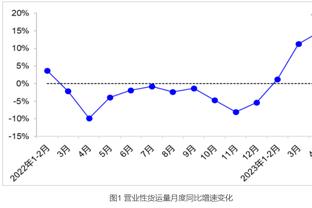 天空：曼联在加速引进阿姆拉巴特，球员可能几小时内抵达曼彻斯特